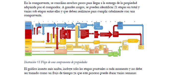 corredor de propiedades,curso de corredor,curso corredor de propiedades