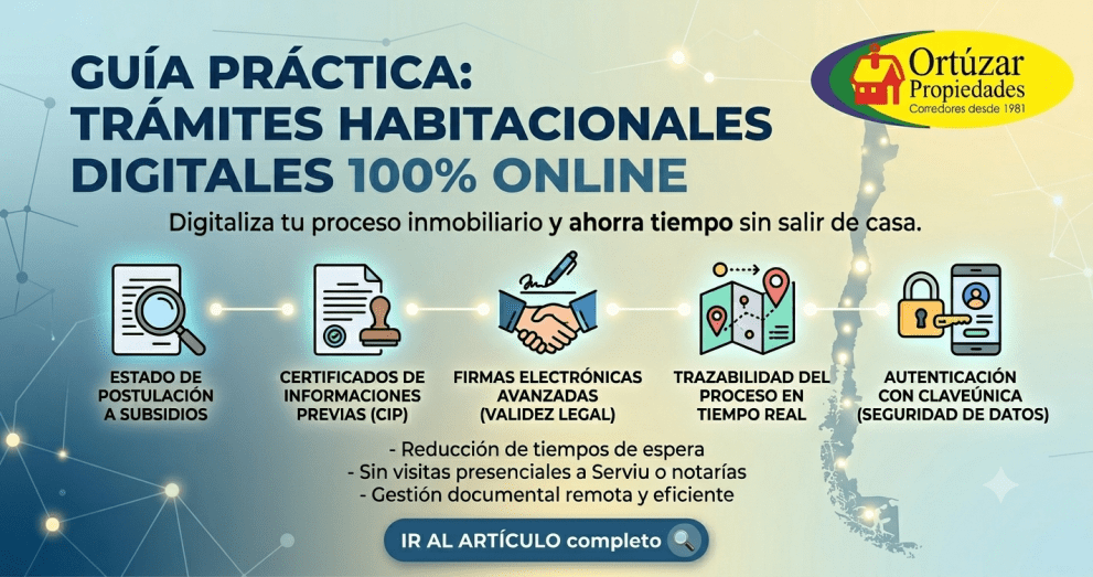 Imagen que ilustra la guía práctica de Ortúzar Propiedades para realizar trámites habitacionales 100% online, mostrando iconos de procesos digitales y el logo de Ortúzar Propiedades en la esquina superior derecha.